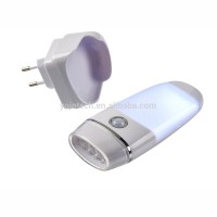 3-in-1 LED Power Failure Night Light, Plug-In, Rechargeable, Light Sensing, Auto On/Off